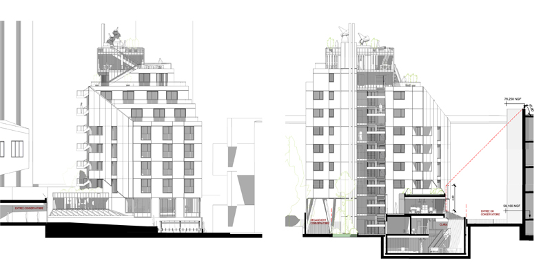 Élévation côté conservatoire et coupe transversale